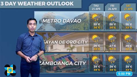 aklan heat index|Kalibo, Aklan, Philippines Weather Forecast .
